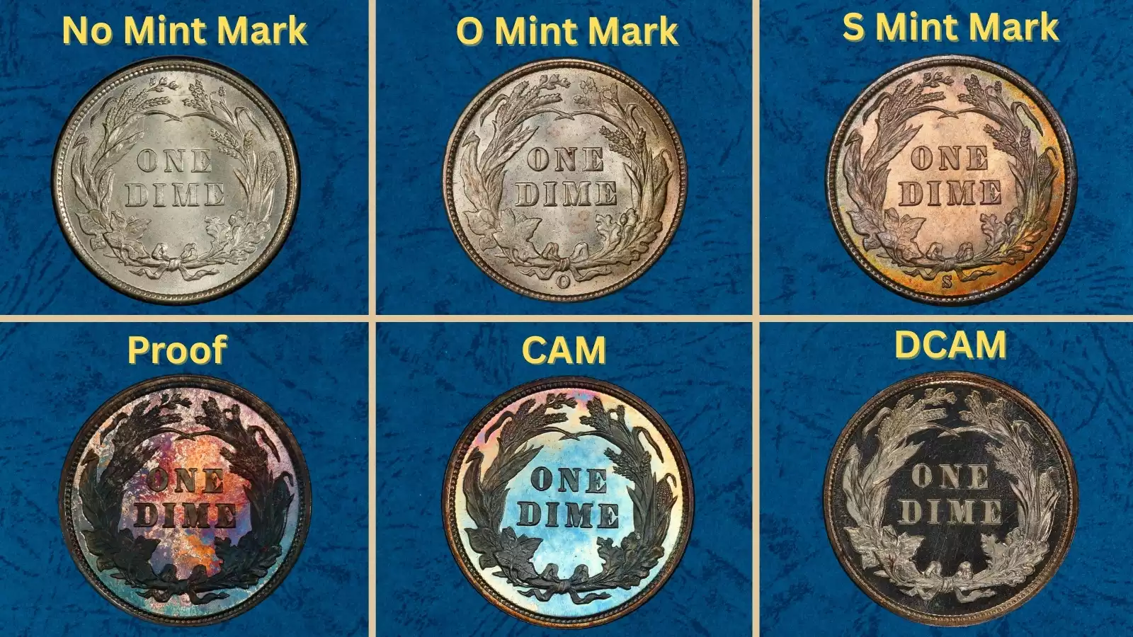 Historical view of the Philadelphia Mint circa 1898 or group of 1898 Barber dimes from all three mints